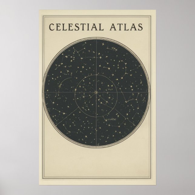 Poster Vintage Solar System Diagram  (Frente)