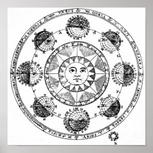 Poster Vintage Sun Map