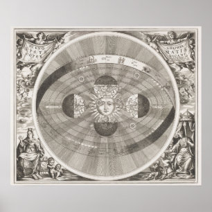 Poster Vintage Sun Map