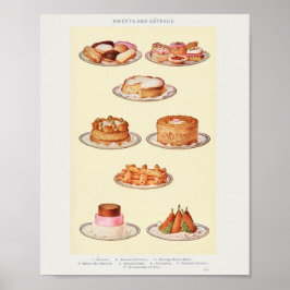 Poster Vintage Sweets Art da Sra. Beeton