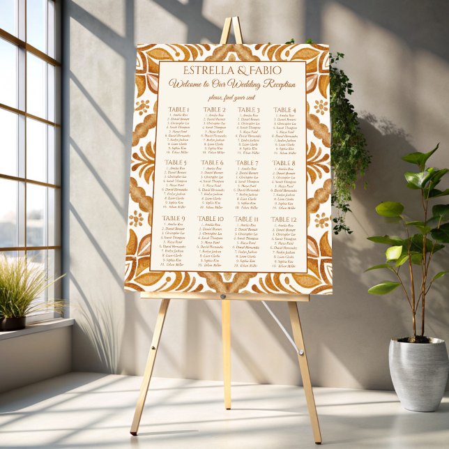 Poster Vintage Talavera terracotta plano de casamento (Vintage Talavera terracotta Mexican fiesta wedding seating plan Poster template seating chart)