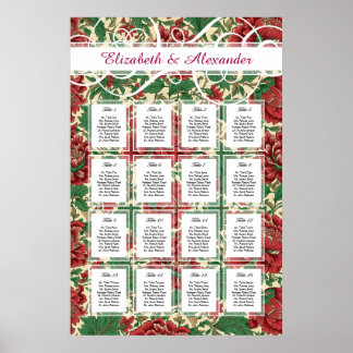 Poster Vintage Victorian Red e Green Floral Chintz