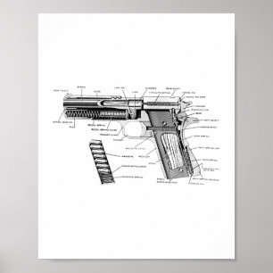 Poster Vintage World War 1 E 2 Colt 1911 Diagrama De Part