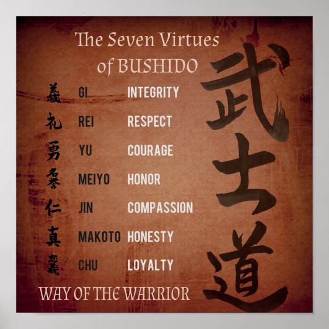 POSTER VIRTUDES BUSHIDO (Frente)