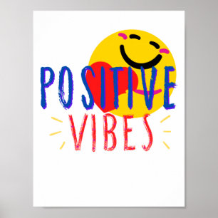 Poster Vírus positivos