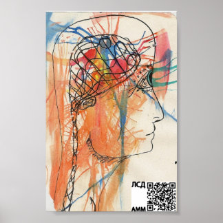 Poster visão da mente