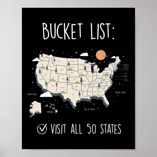 Poster Visite todos os 50 Estados (Frente)