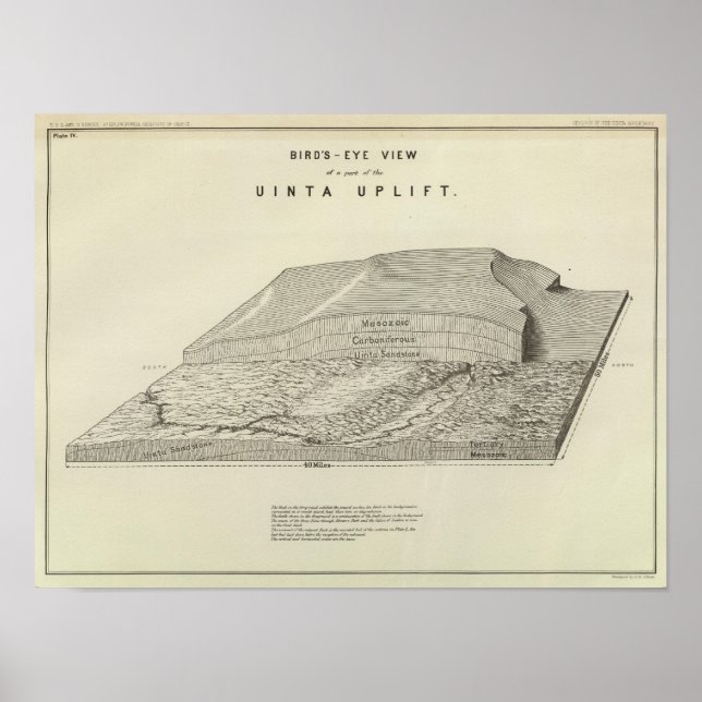 Poster Vista de pássaro de uma parte da Uinta Uplift (Frente)