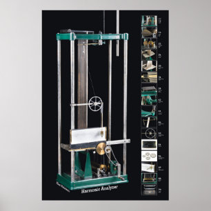 Pôster Vista de solteiro em Preto: Analisador Harmonizado