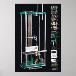 Pôster Vista de solteiro em Preto: Analisador Harmonizado