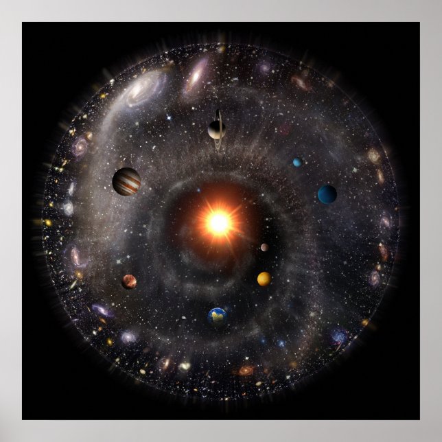 Pôster Vista do Sistema Solar (Frente)