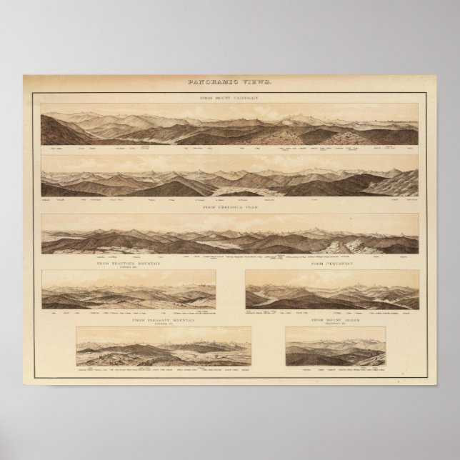Poster Vistas Panorâmicas do Monte Carrigain (Frente)