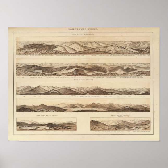 Poster Vistas Panorâmicas do Monte Washington (Frente)