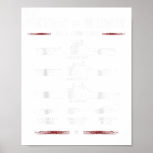 Poster Vitória Na Segunda Guerra Mundial