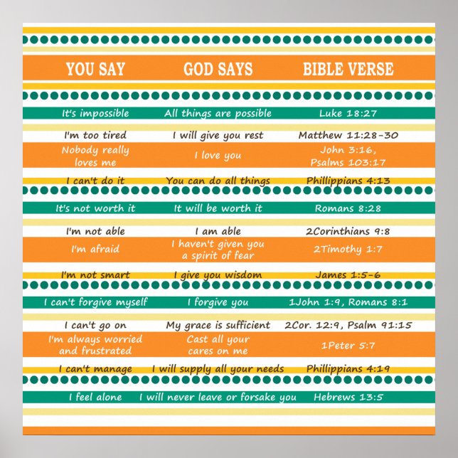 Poster VOCÊ DIZ A DEUS - Escrituras Otimistas e Esperança (Frente)