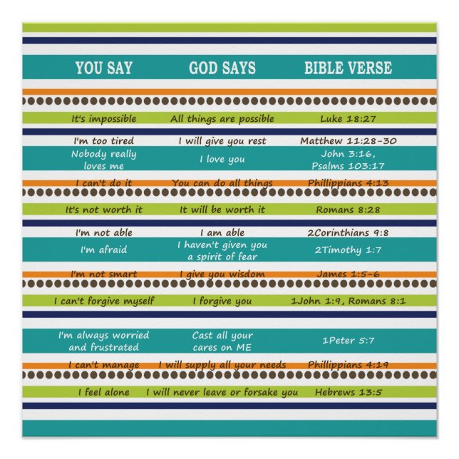 Pôster "Você diz/Deus diz" Versões de Bíblia inspiraciona (Frente)