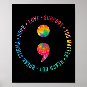 Poster Você Importa A Sensibilização Para A Prevenção Do 