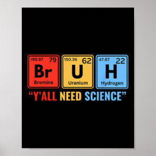 Poster Vocês Precisam de Ciência Química Biologia Física