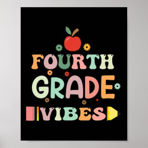 Poster Voltando às Vibrações da Quarta Série Estudante Pr