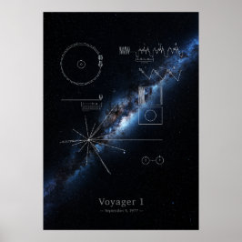 Poster Voyager 1 placa e panorama da galáxia Via Látea