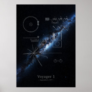 Poster Voyager 1 placa e panorama da galáxia Via Látea