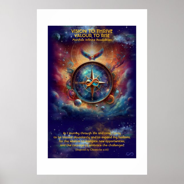 Poster VTVR-AbstractCompass2A-Poster - CARTAZ (Frente)