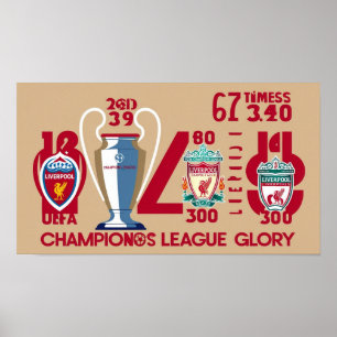 Poster Wall Art Liverpool