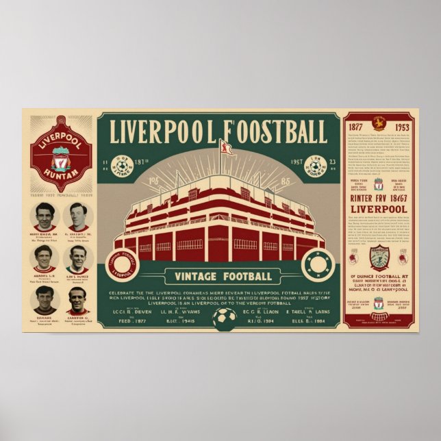 Poster Wall Art Liverpool (Frente)