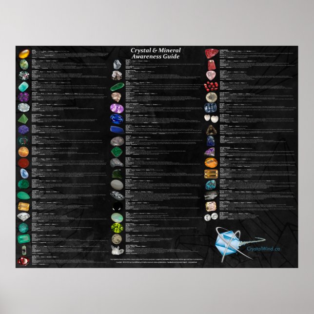 Poster Wallchart de Consciência Cristal e Mineral - Escur (Frente)