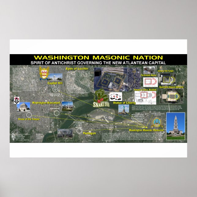 Poster Washington Masonic Memorial - 2 (Frente)