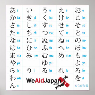 Pôster WeAidJapan Hiragana ひ ら が な 表