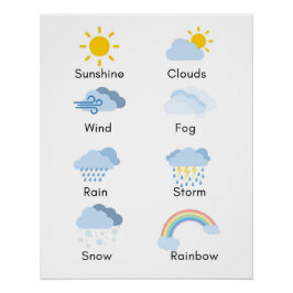 Pôster Weather Poster