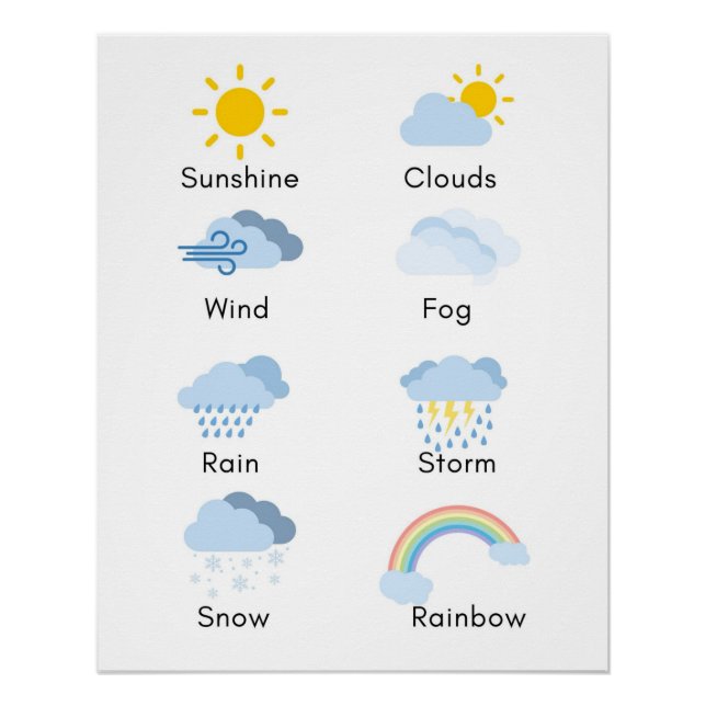 Pôster Weather Poster (Frente)