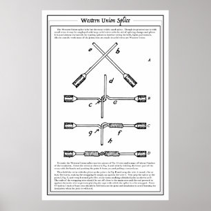 Poster Western Union emenda retro clássico do vintage do
