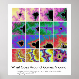 Poster What Goes Around, Comes Around