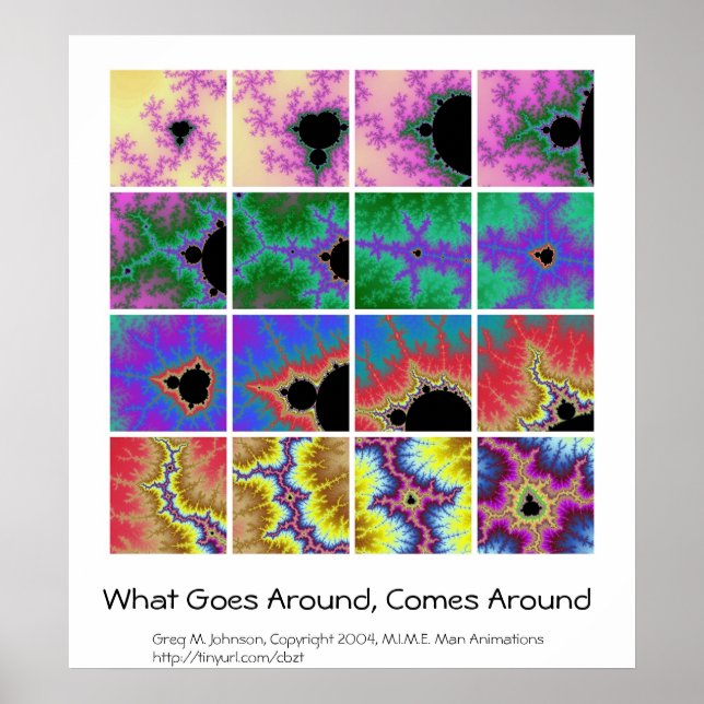 Poster What Goes Around, Comes Around (Frente)