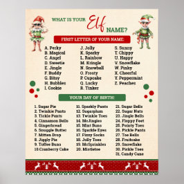Poster What is Your Elf Game Ugly Sweater Sign