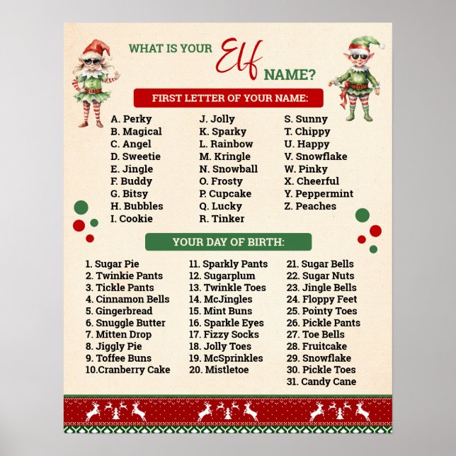 Poster What is Your Elf Game Ugly Sweater Sign (Frente)