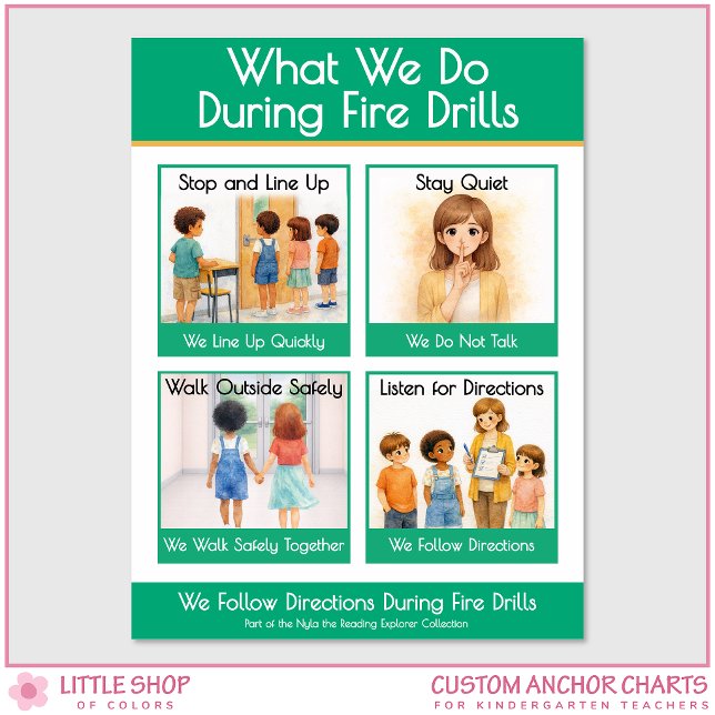 Poster What We Do During Fire Drills Teacher Anchor Chart (Criador carregado)