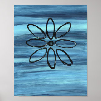 Poster Where have all the water lilies gone?