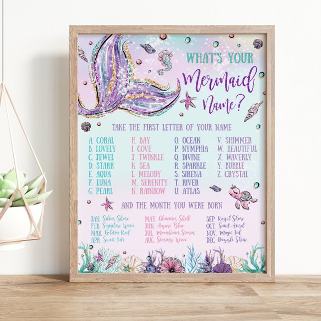 Poster Whimsical What's Your Mermaid Name Birthday Game  (Criador carregado)