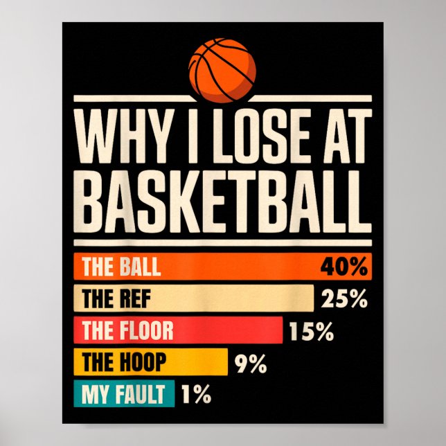Poster Why I Always Miss Funny Chart Basketball Hoop  (Frente)