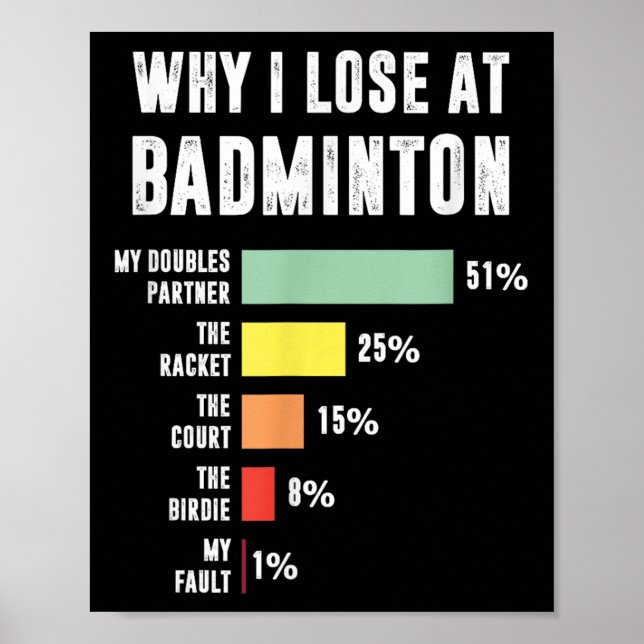Poster Why I Lose At Badminton, Funny Badminton Player  (Frente)