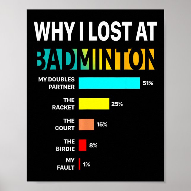 Poster Why I Lose At Badminton Funny Reason Play Shuttle  (Frente)