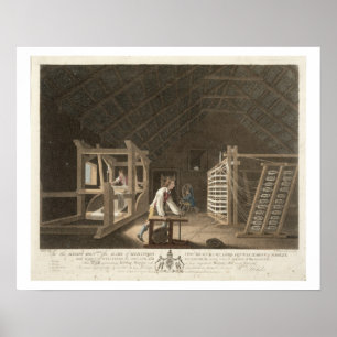 Poster Winding, Warping com um novo Warping Mill aprimora