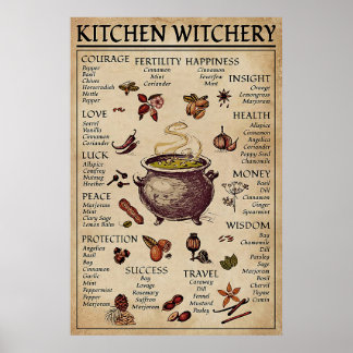 Poster Witchery de Cozinha