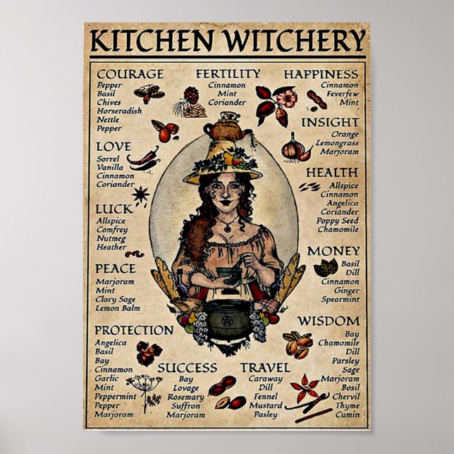 Poster Witchery Vintage (Frente)