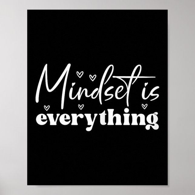 Poster Womens Everything Is Mindset Insrational Mind Moti (Frente)