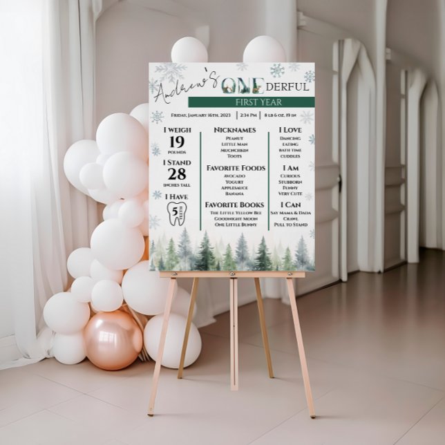 Pôster Woodland Winter ONEderland Milestones Poster (Criador carregado)