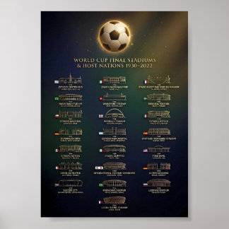 Poster World Cup Final Stadiums and Host Nations History 